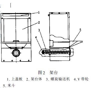 精米機(jī)結(jié)構(gòu)示意圖2