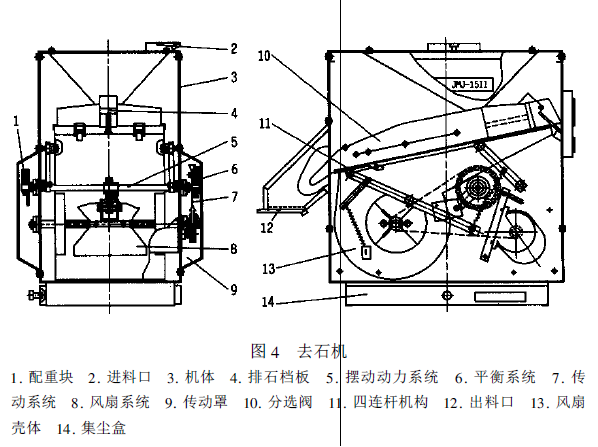 精米機(jī)結(jié)構(gòu)示意圖4