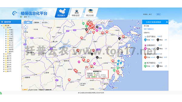 GIS顯示設備分布
