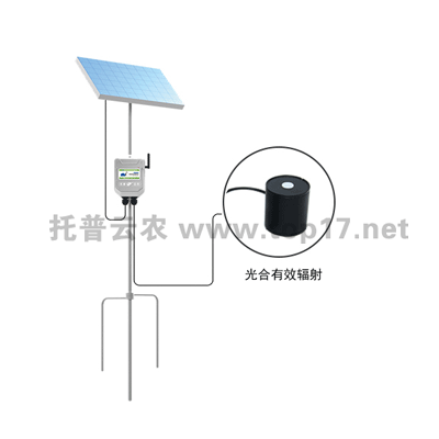 在線光合有效輻射測定儀