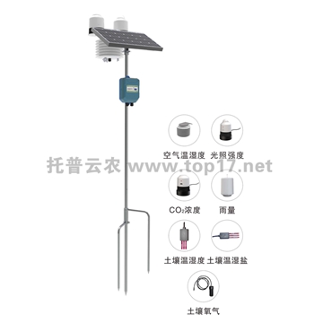 在線田間環境監測系統 TPSBL-GPRS-4G/TPSBL-GPRS-6G/TPSBL-GPRS-7G/TPSBL-GPRS-8G
